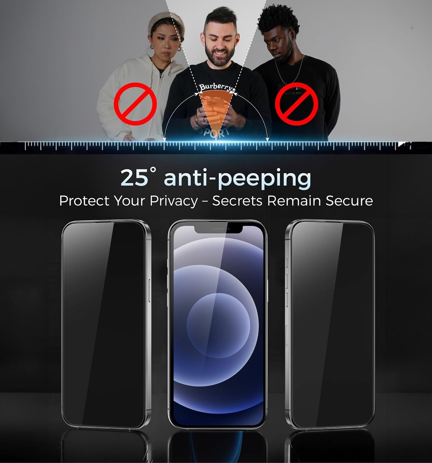 Privacy (25 degrees Anti-peeping）